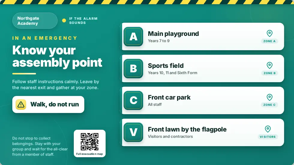 Emergency assembly points template